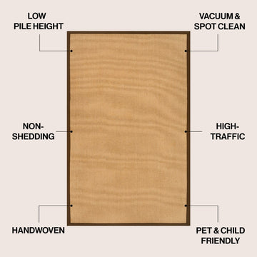 Camden Farmhouse Cottage Border Jute Area Rug